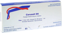 CERUSSIT D 8 Ampullen